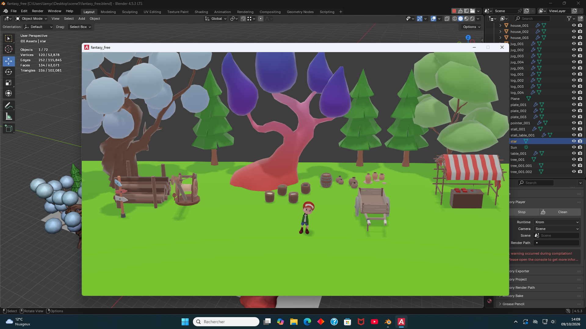 projet
